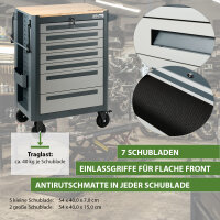 Werkstattwagen mit 254-tlg. Werkzeugset, 7 Schubladen, Holzplatte und 6 Werkzeugeinlagen