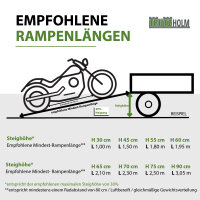 TRUTZHOLM Auffahrrampe klappbar Länge 305 cm Traglast 680 kg Alu Heavy Duty Motorradrampe