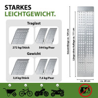 TRUTZHOLM 2x Auffahrrampe Alu starr Länge 120 cm Traglast 544 kg Verladerampe Motorradrampe